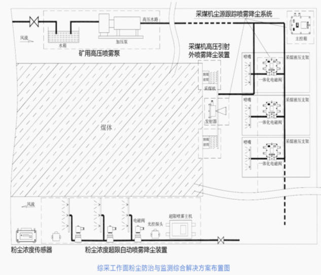 必发集团app下载装置(中国游)官网
