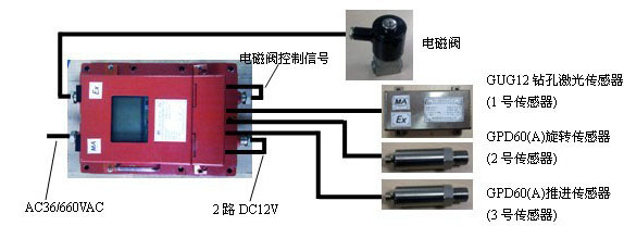 必发集团app下载装置(中国游)官网
