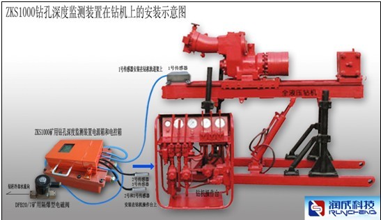 必发集团app下载装置(中国游)官网