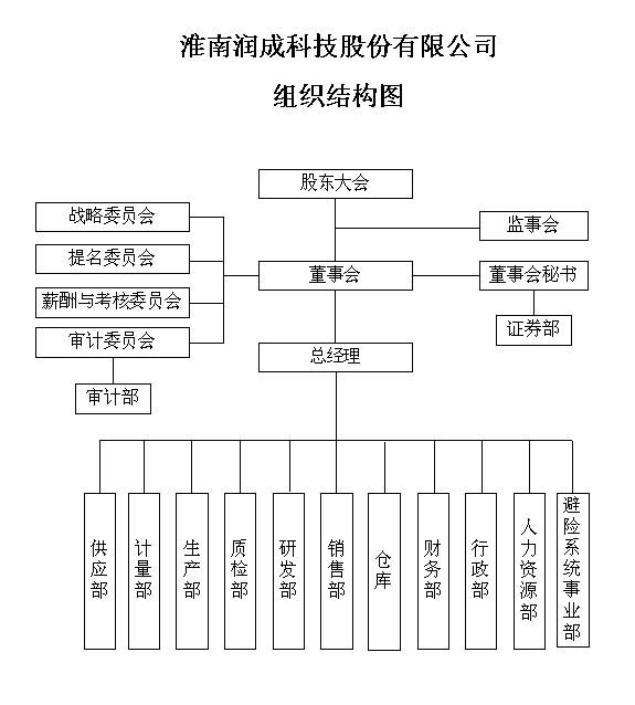 必发集团app下载装置(中国游)官网