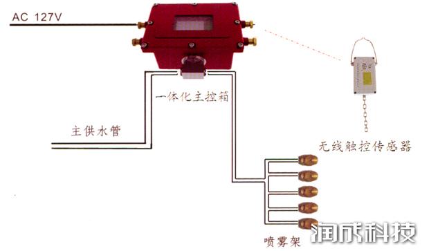 必发集团app下载装置(中国游)官网