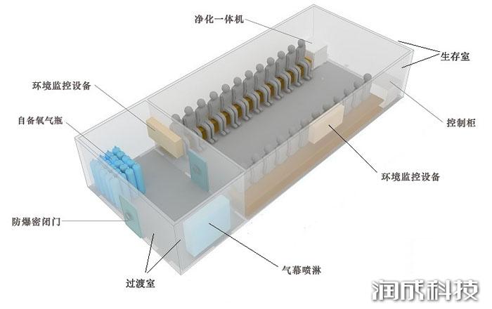 必发集团app下载装置(中国游)官网