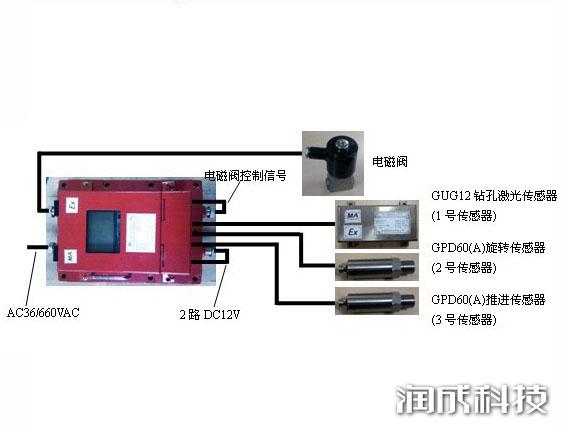 必发集团app下载装置(中国游)官网