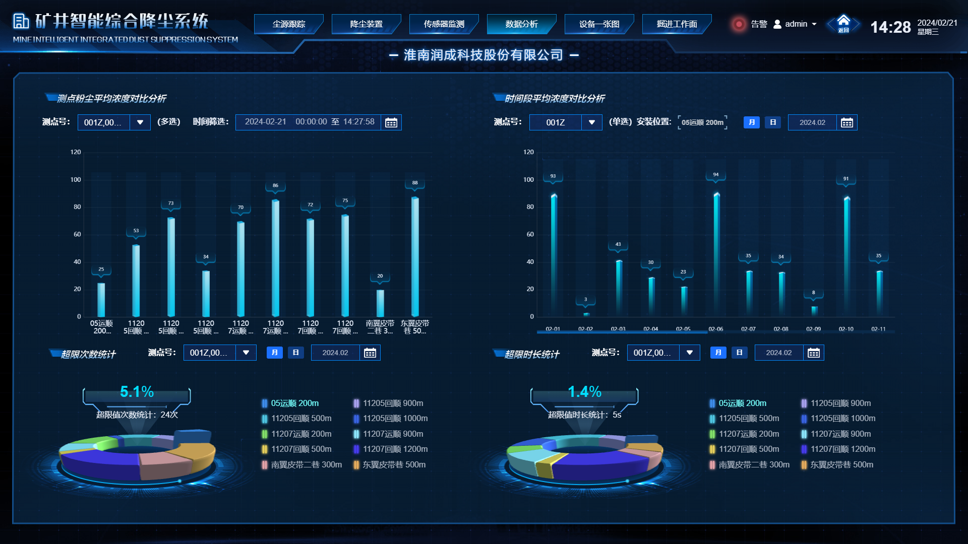 必发集团app下载装置(中国游)官网