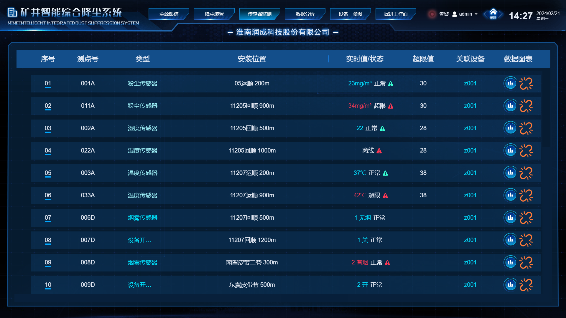 必发集团app下载装置(中国游)官网