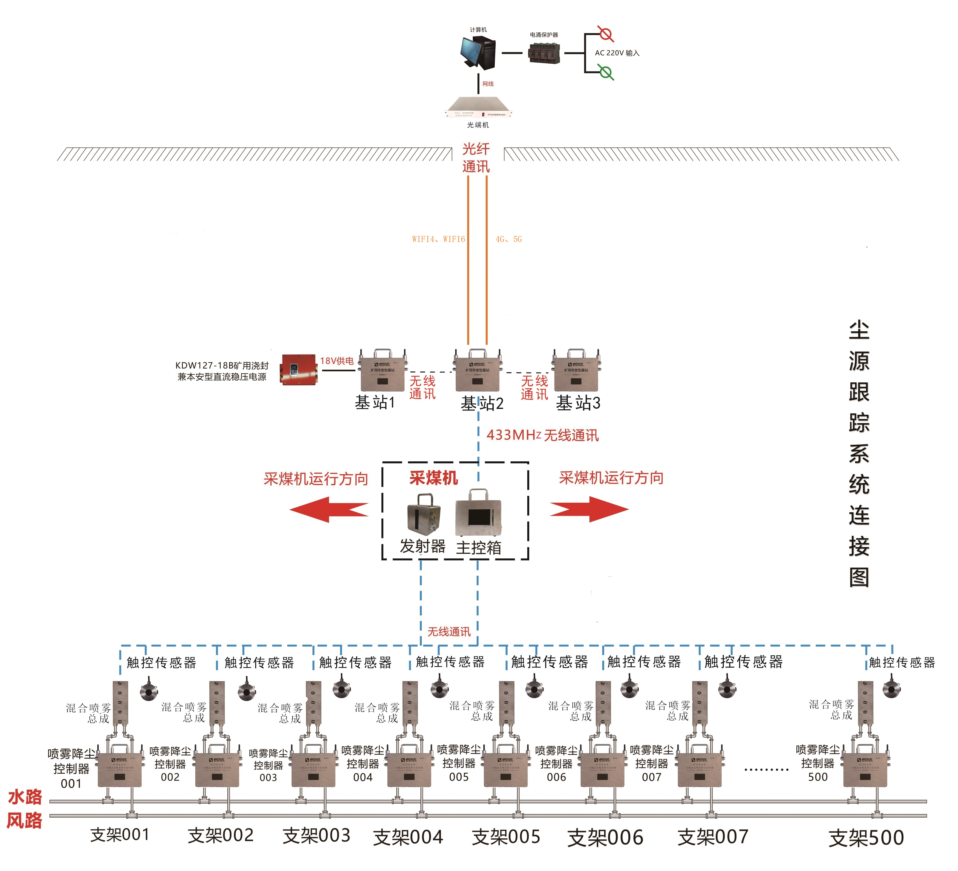 必发集团app下载装置(中国游)官网